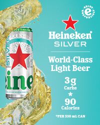 Heineken Beer