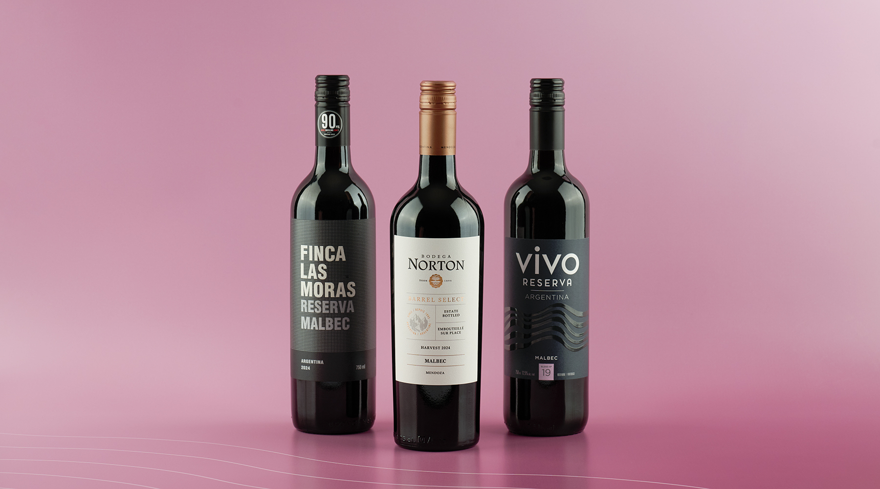 Discover Your Next Favourite Malbec